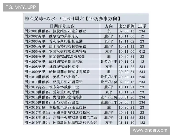 足球比赛直播时间一般为多长一场你知道吗揭秘比赛时长的秘密与安排